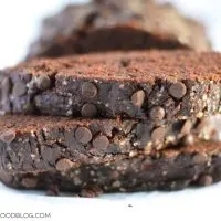Double-Chocolate-Zucchini-Bread by What the Fork Food Blog