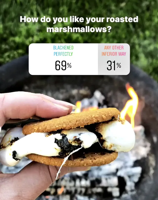 Roasted Marshmallows poll