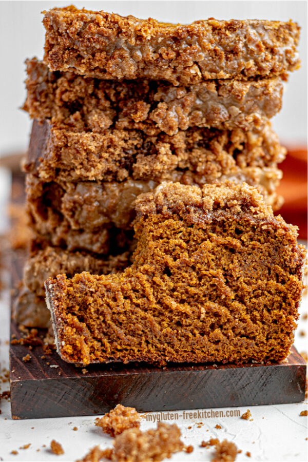 Muffins & Quick Breads